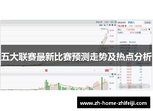 五大联赛最新比赛预测走势及热点分析