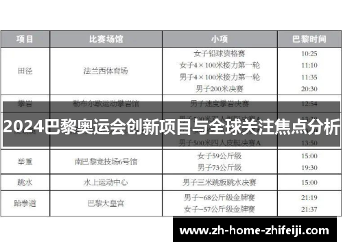 2024巴黎奥运会创新项目与全球关注焦点分析